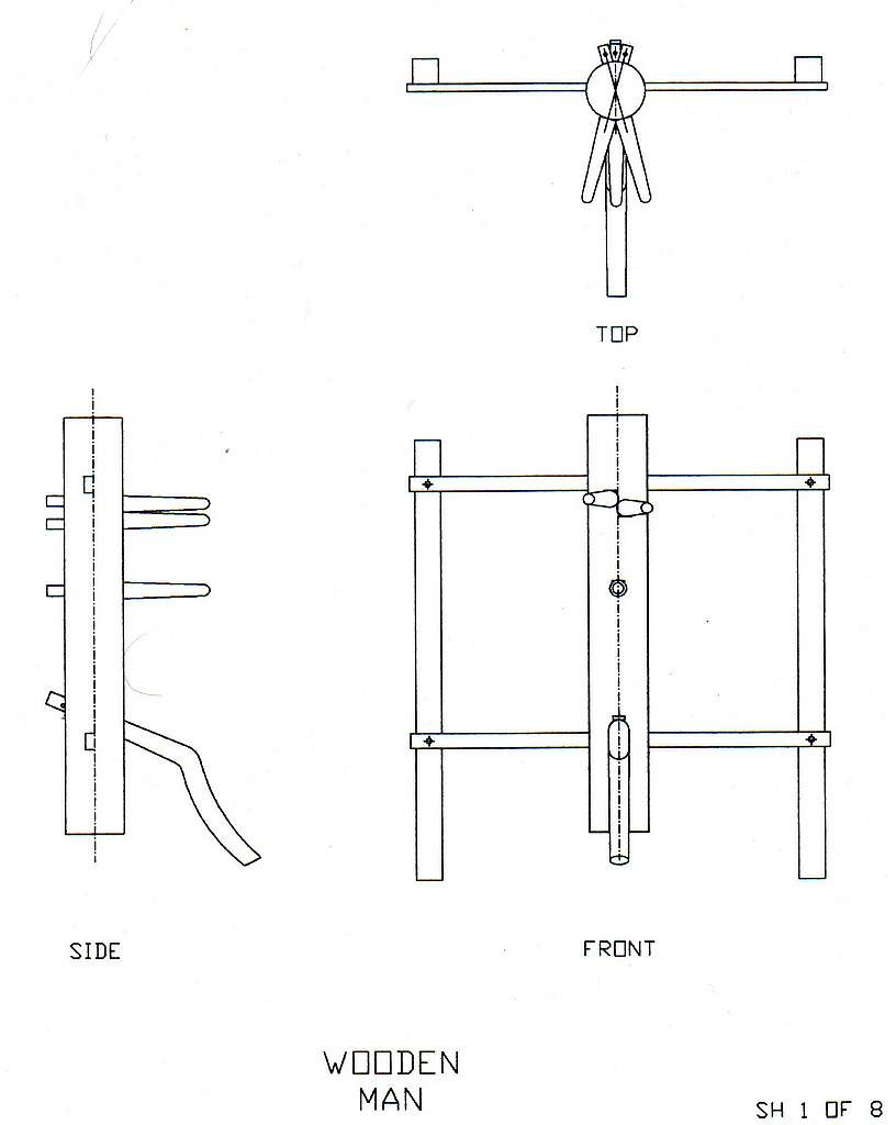5 Wing Chun Dummy Blueprints Everything Wing Chun ® Blog