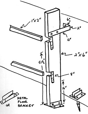 5 Wing Chun Dummy Blueprints - Everything Wing Chun ® Blog