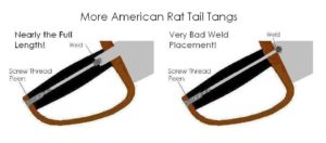 American Rat Tail