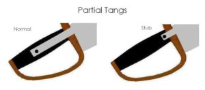 Partial Tangs