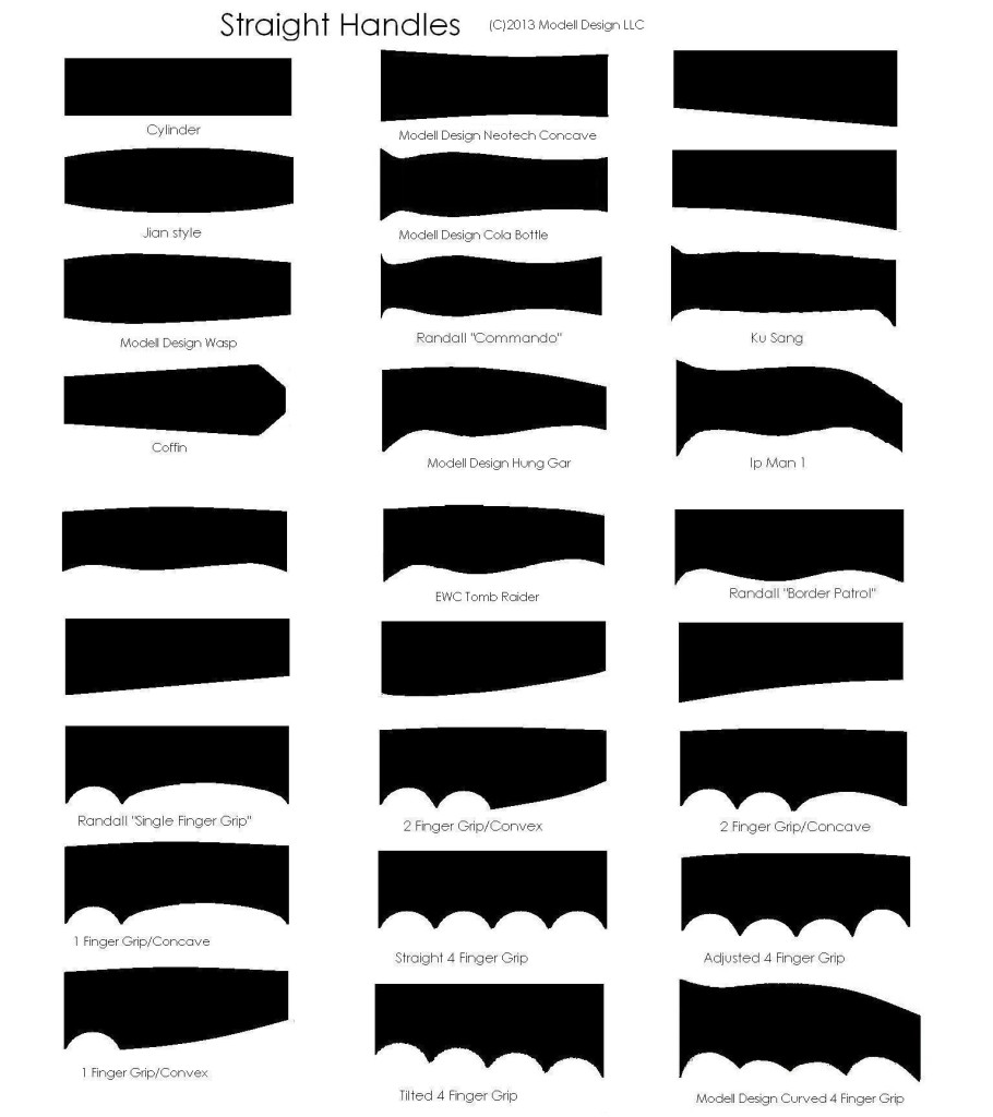 Types of Straight Handles